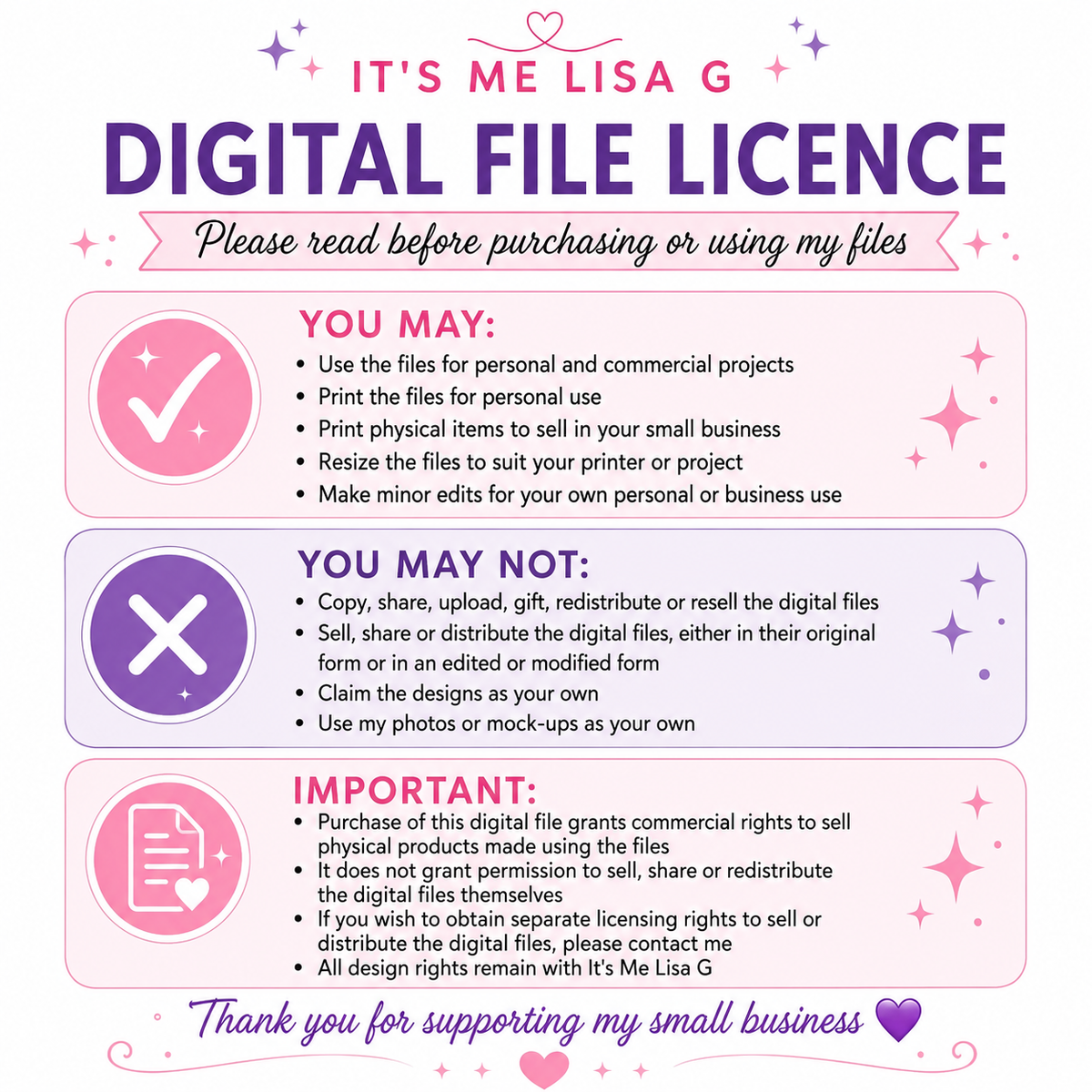 Digital download and commercial licence information for 3D print files