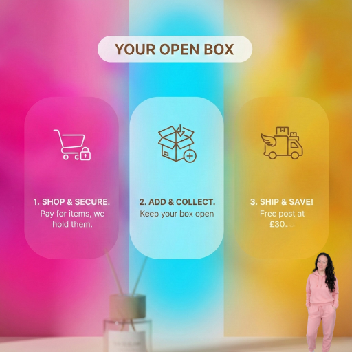 What is an "Open Box" & How Does It Save You Money?