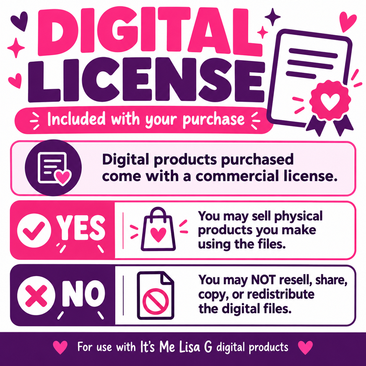 Digital commercial licence allows selling handmade physical products only